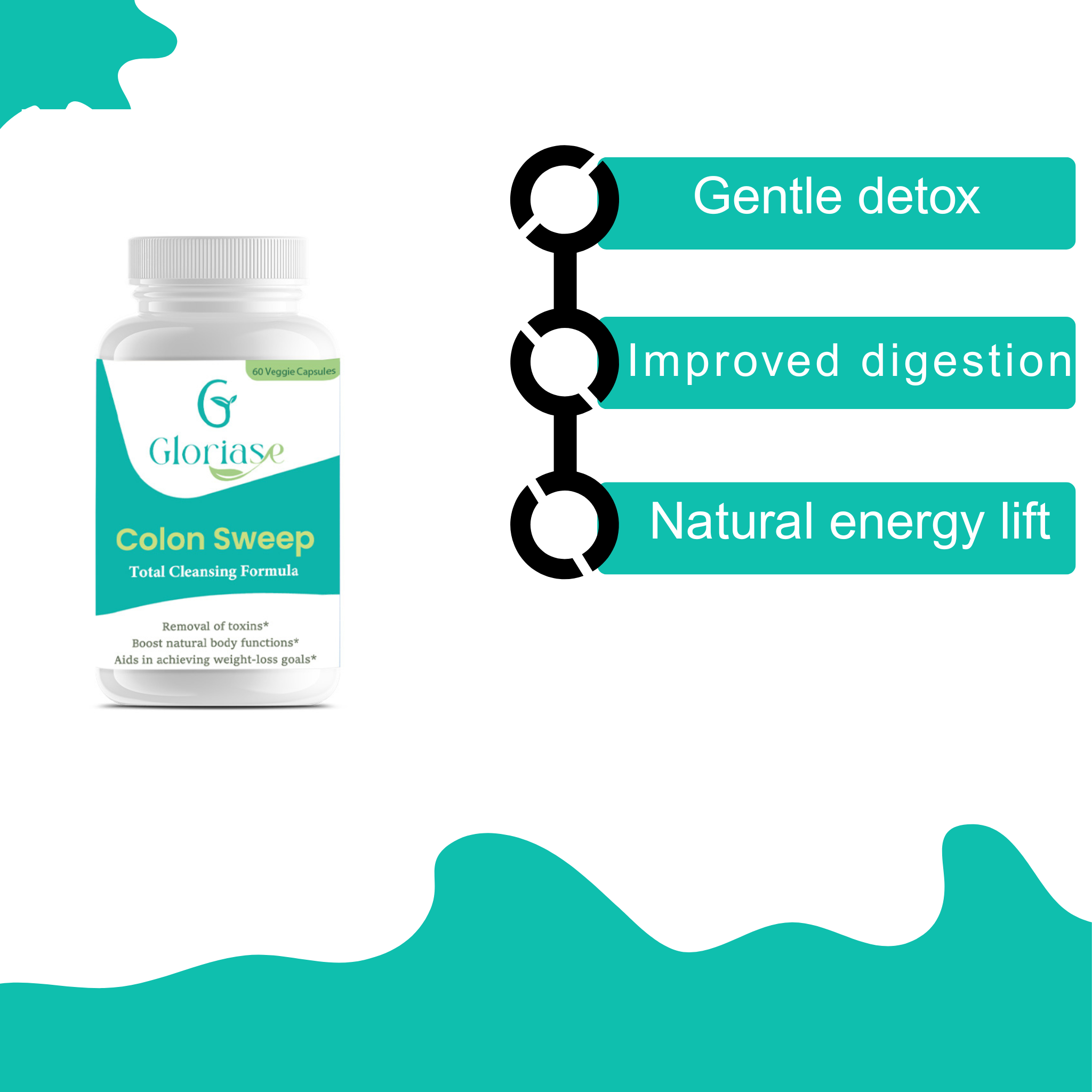 Gloriase Colon Sweep